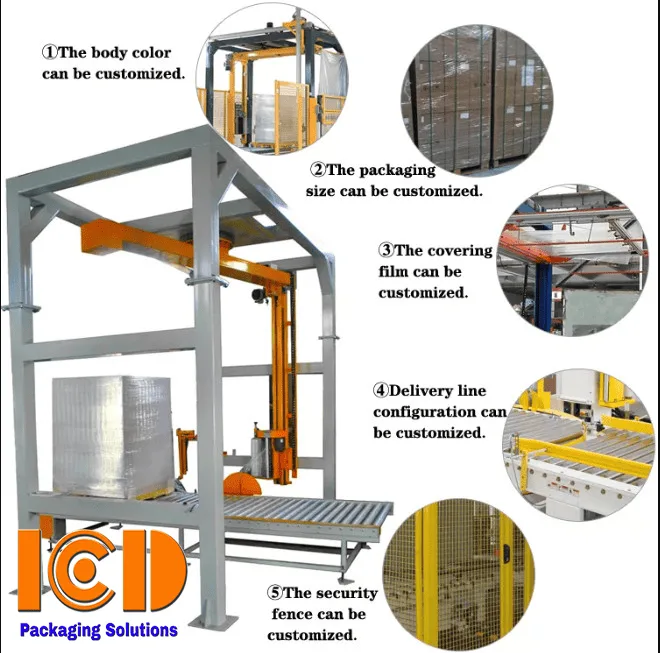 Máy quấn cánh tay quay tự động ICD R1800FZ-PL