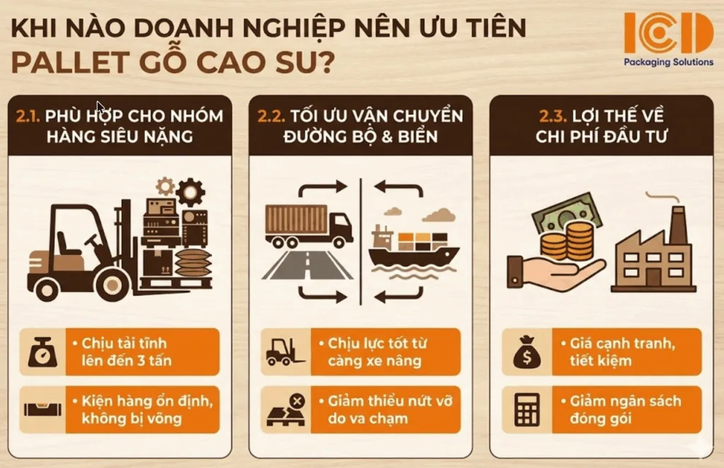 khi nào nên chọn gỗ cao su