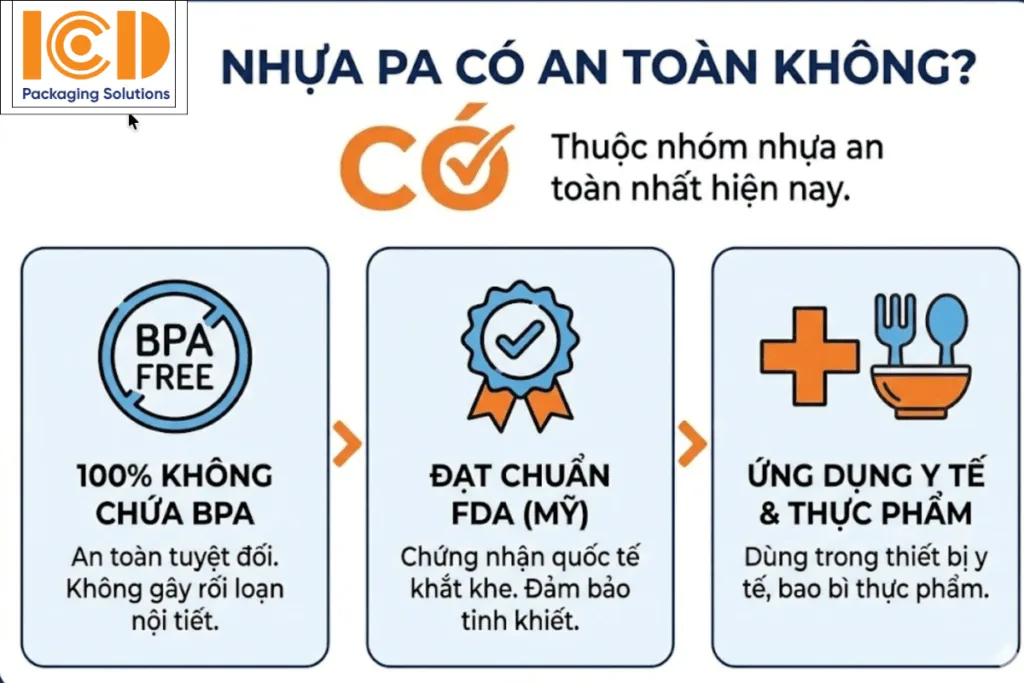 nhựa pa có an toàn không
