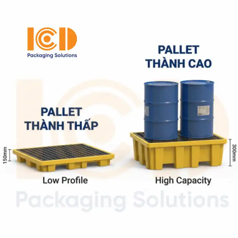Pallet nhựa chống tràn thành thấp và thành cao ICD kê phuy hóa chất
